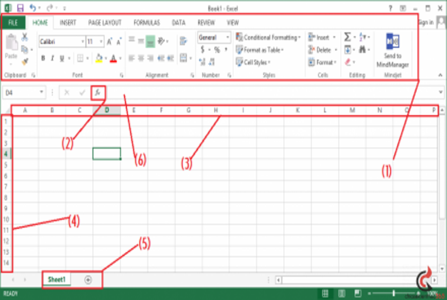 Excel online – tầm quan trọng của nó đối với cuộc sống hiện đại - Kiến Thức Cho Người lao Động Việt Nam