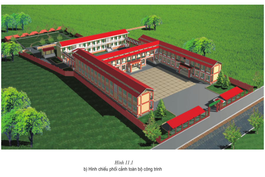 Công nghệ 11 Bài 11: Bản vẽ xây dựng - Kiến Thức Cho Người lao Động Việt Nam