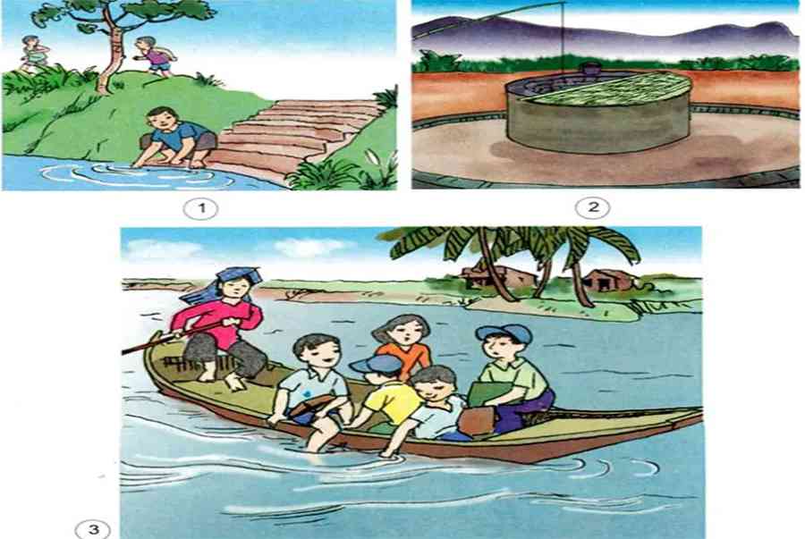 Khoa học lớp 4 Bài 17: Phòng tránh tai nạn đuối nước - Kiến Thức Cho Người lao Động Việt Nam