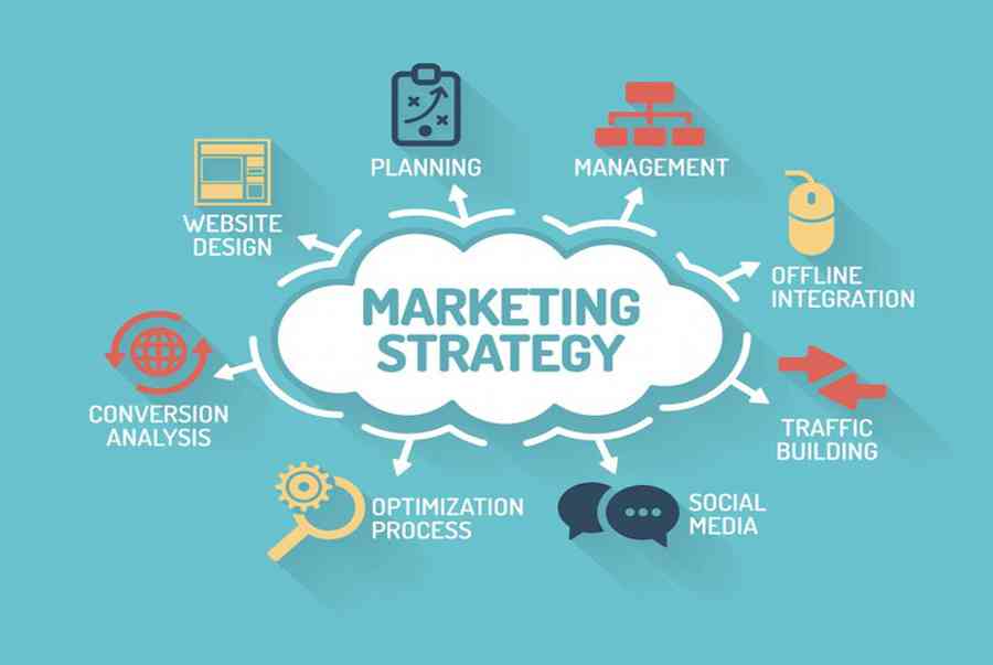 Top 50 đề tài nghiên cứu Marketing ấn tượng dễ đạt điểm cao - Kiến Thức Cho Người lao Động Việt Nam