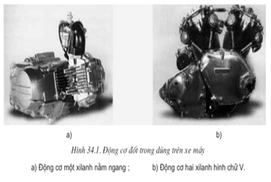 Công nghệ 11 Bài 34: Động cơ đốt trong dùng cho xe máy - Kiến Thức Cho Người lao Động Việt Nam