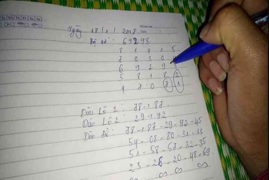 Cách nghiên cứu Lô Đề miền Bắc cho con số cực chuẩn - Kiến Thức Cho Người lao Động Việt Nam